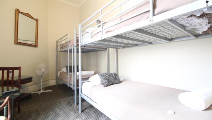 Woolbrokers Sydney